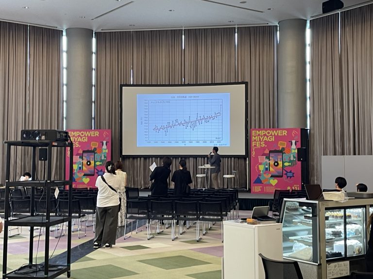 EMPOWER MIYAGI by TGC